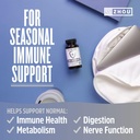 zhou-zinc-defender-zinc-supplements-for--3.jpg