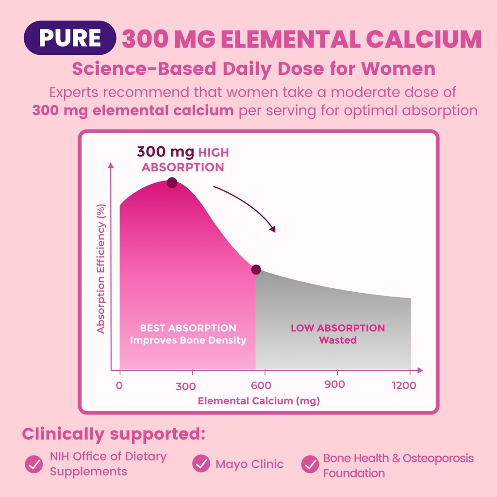 calcium-supplements-for-women-4-in-1-cal-5.jpg