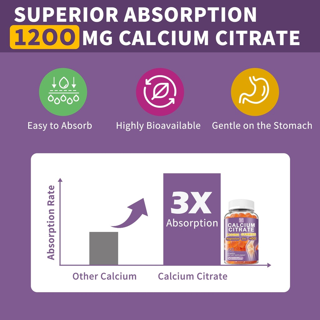 2-pack-calcium-citrate-1200-mg-for-women-3.jpg