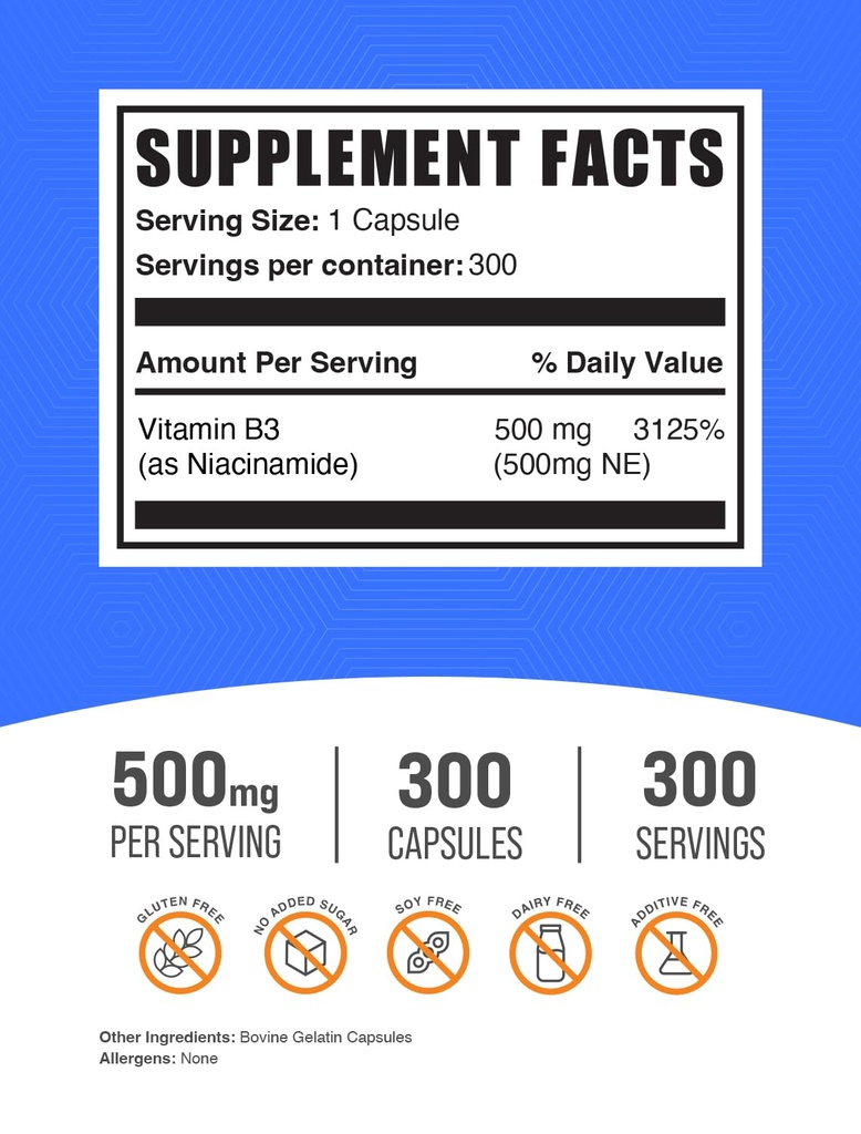 bulksupplements-com-niacinamide-capsules-2.jpg