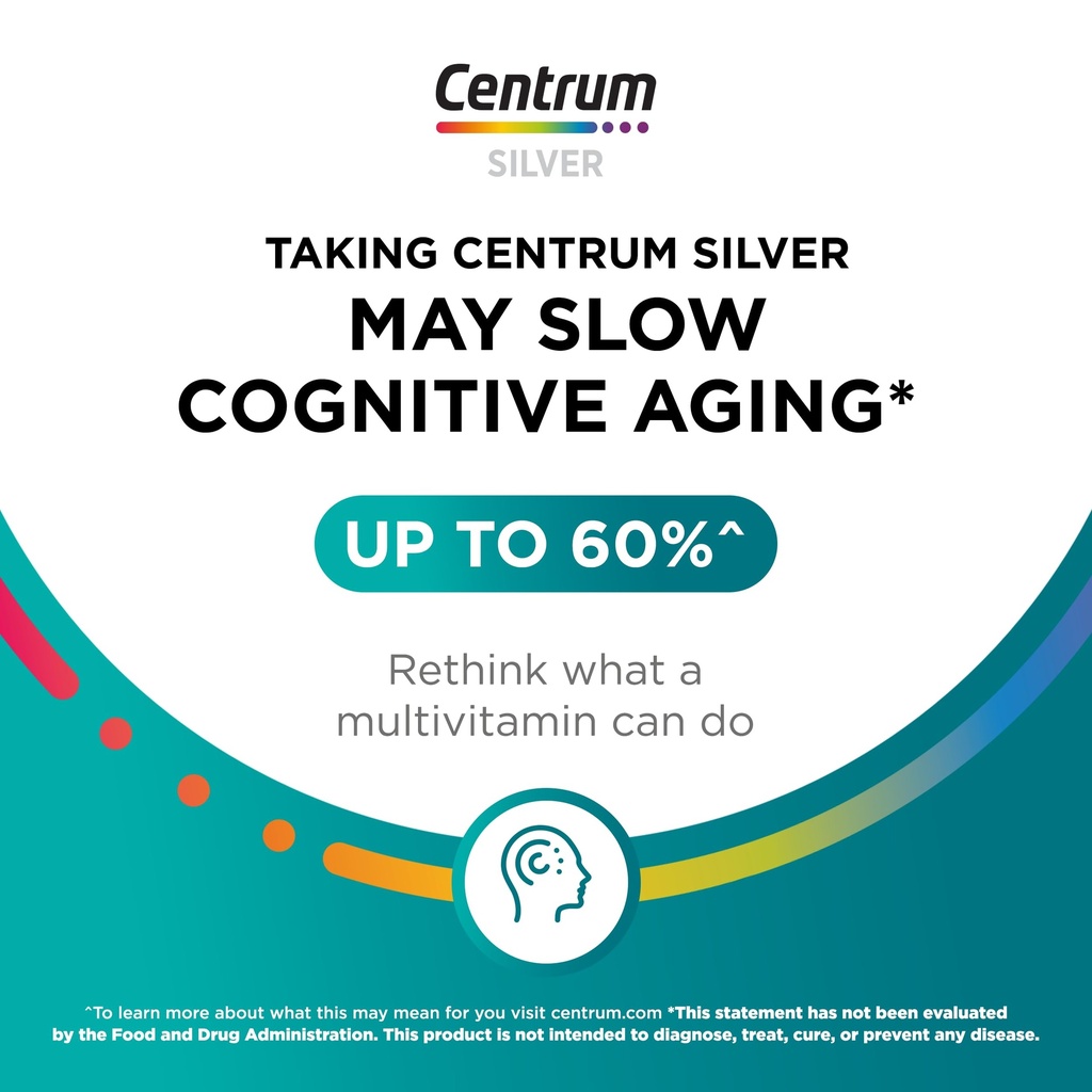 centrum-silver-multivitamin-for-adults-5-3.jpg