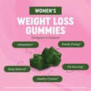 women-s-fat-burner-gummies-for-weight-lo-2.jpg