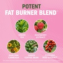 women-s-fat-burner-gummies-for-weight-lo-3.jpg