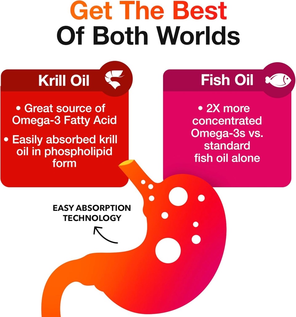 megared-advanced-4-in-1-2x-concentrated--4.jpg