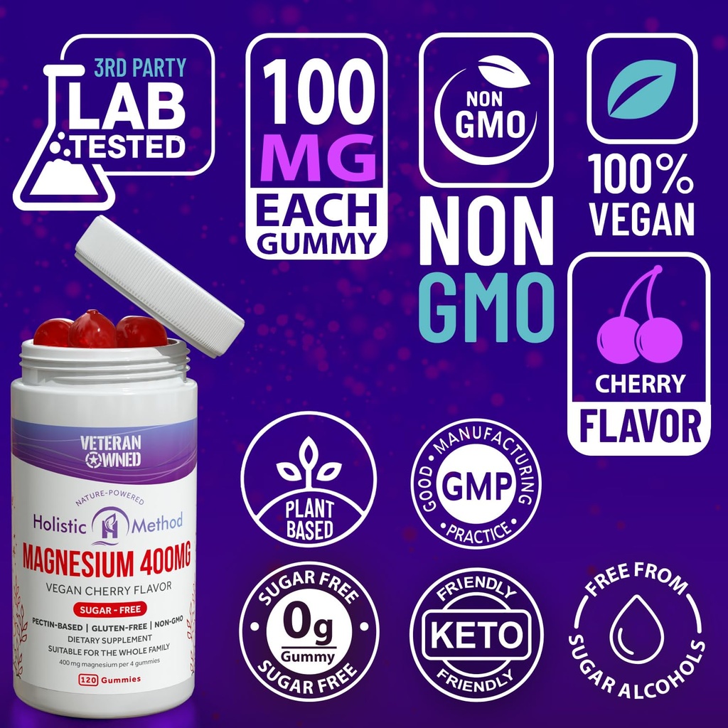 magnesium-citrate-gummies-for-kids-adult-5.jpg