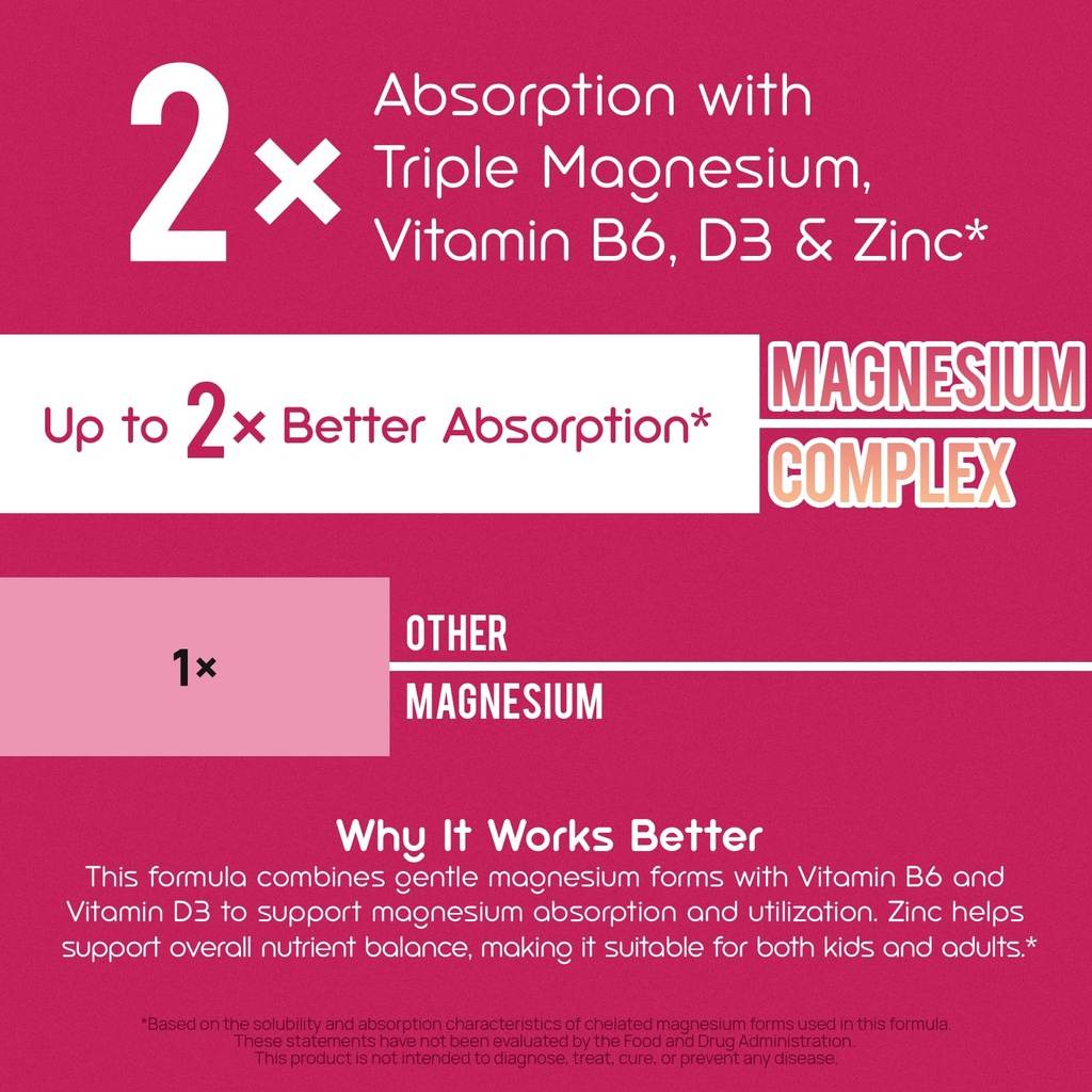 magnesium-glycinate-gummies-for-kids-adu-4.jpg