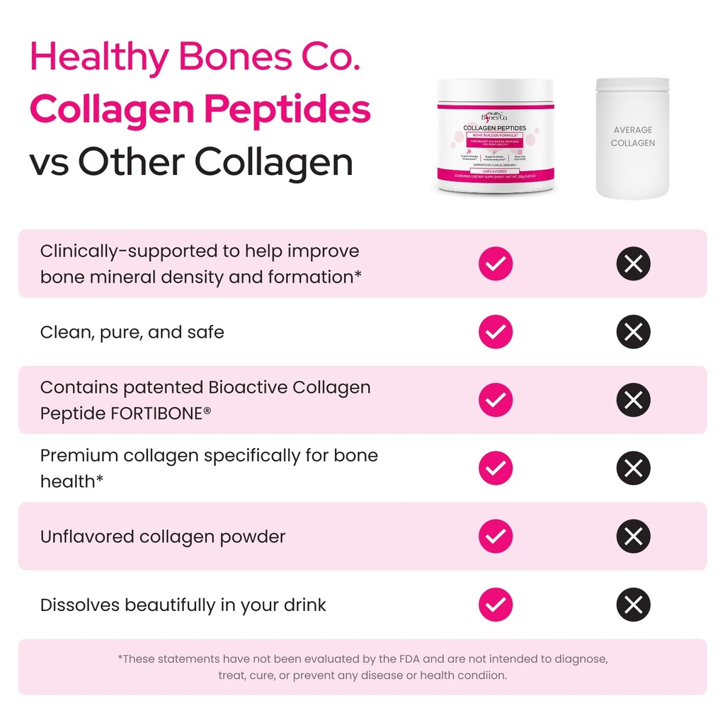 fortibone-collagen-peptides-essential-bo-2.jpg