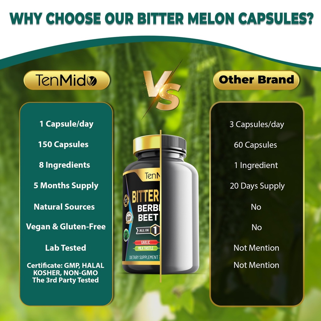 bitter-melon-capsules-8in1-formula-combi-4.jpg