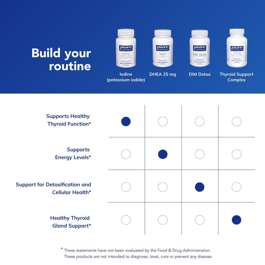 pure-encapsulations-iodine-supplement-to-6.jpg