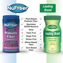 fiber-supplement-daily-prebiotic-fiber-1-2.jpg