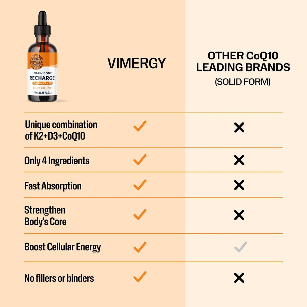 vimergy-brain-body-recharge-w-vitamin-d3-3.jpg