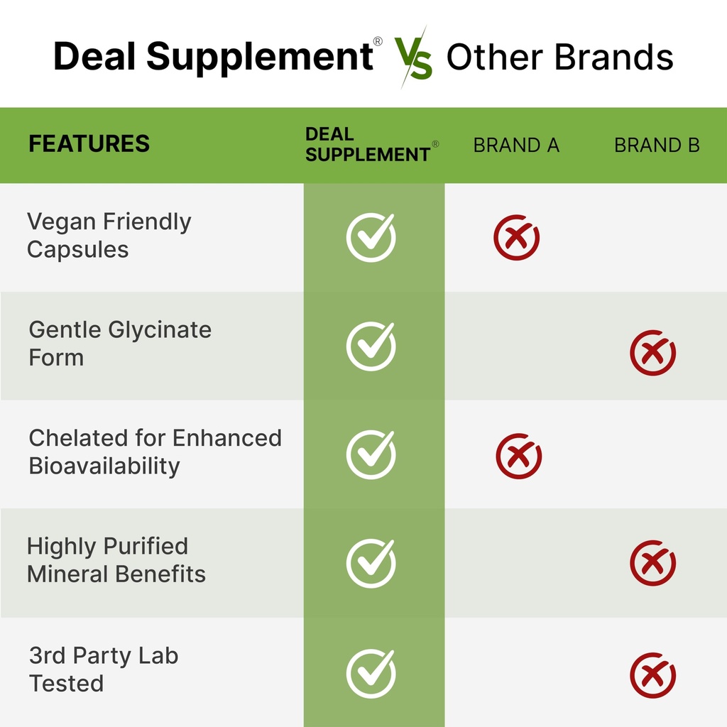 deal-supplement-magnesium-glycinate-500m-5.jpg