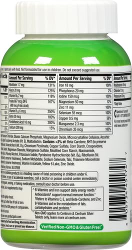 centrum-adult-multivitamin-multimineral--3.jpg