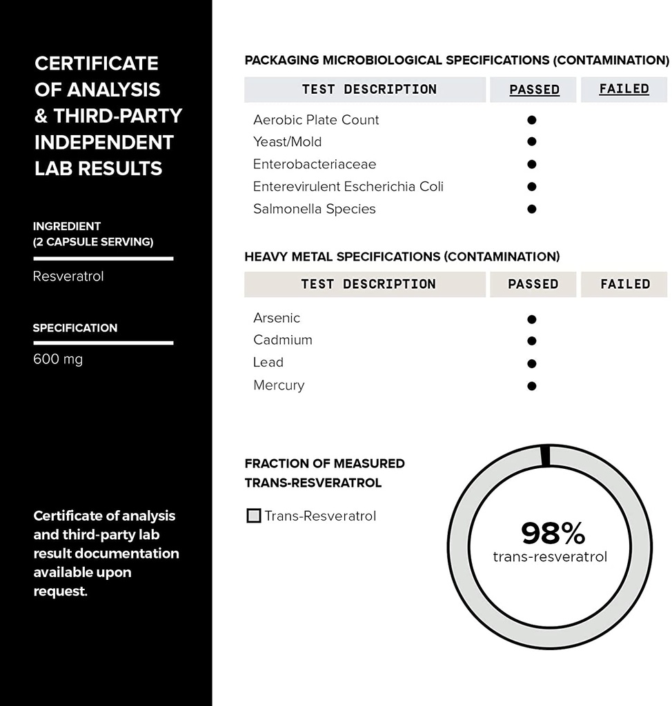 toniiq-ultra-high-purity-resveratrol-cap-6.jpg
