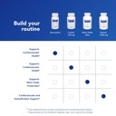 pure-encapsulations-resveratrol-cardiova-6.jpg