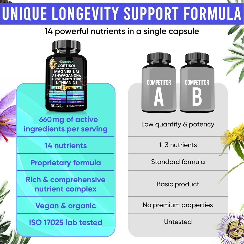 adndale-cortisol-supplements-for-women-a-5.jpg