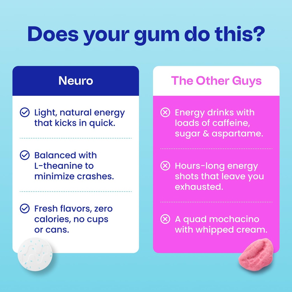 neuro-energy-focus-mints-sugar-free-brea-5.jpg