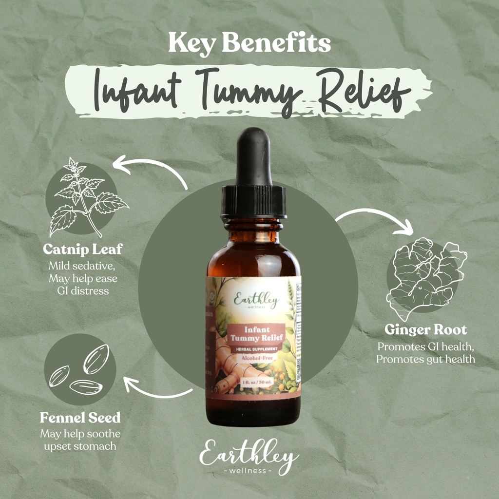 earthley-wellness-infant-tummy-relief-gr-3.jpg