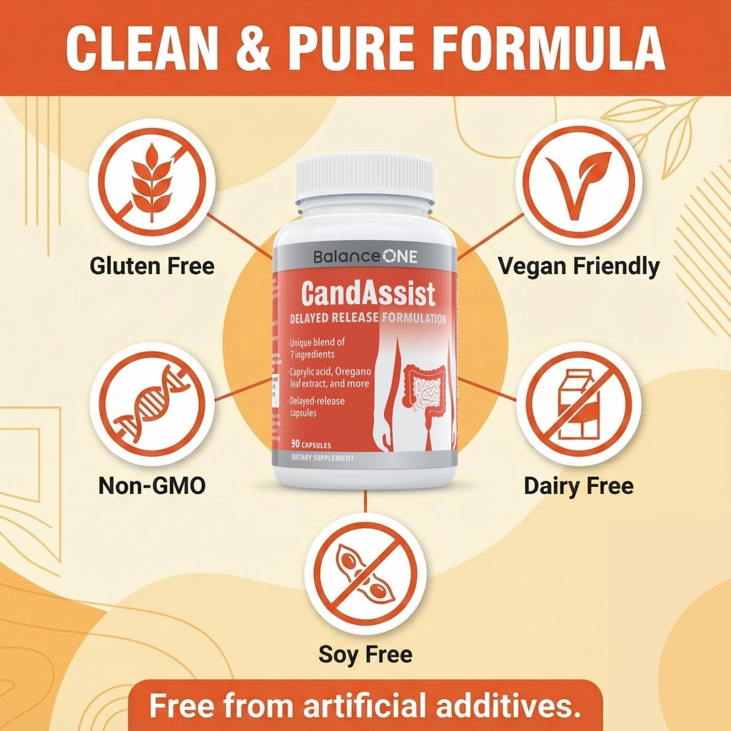 balance-one-candida-cleanse-yeast-suppor-6.jpg