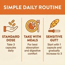balance-one-candida-cleanse-yeast-suppor-5.jpg