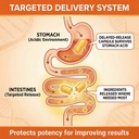 balance-one-candida-cleanse-yeast-suppor-3.jpg