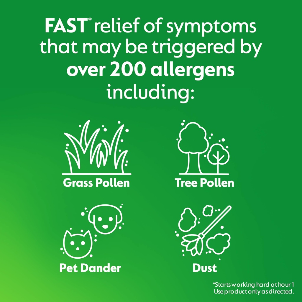 zyrtec-24-hour-allergy-relief-tablets-in-5.jpg