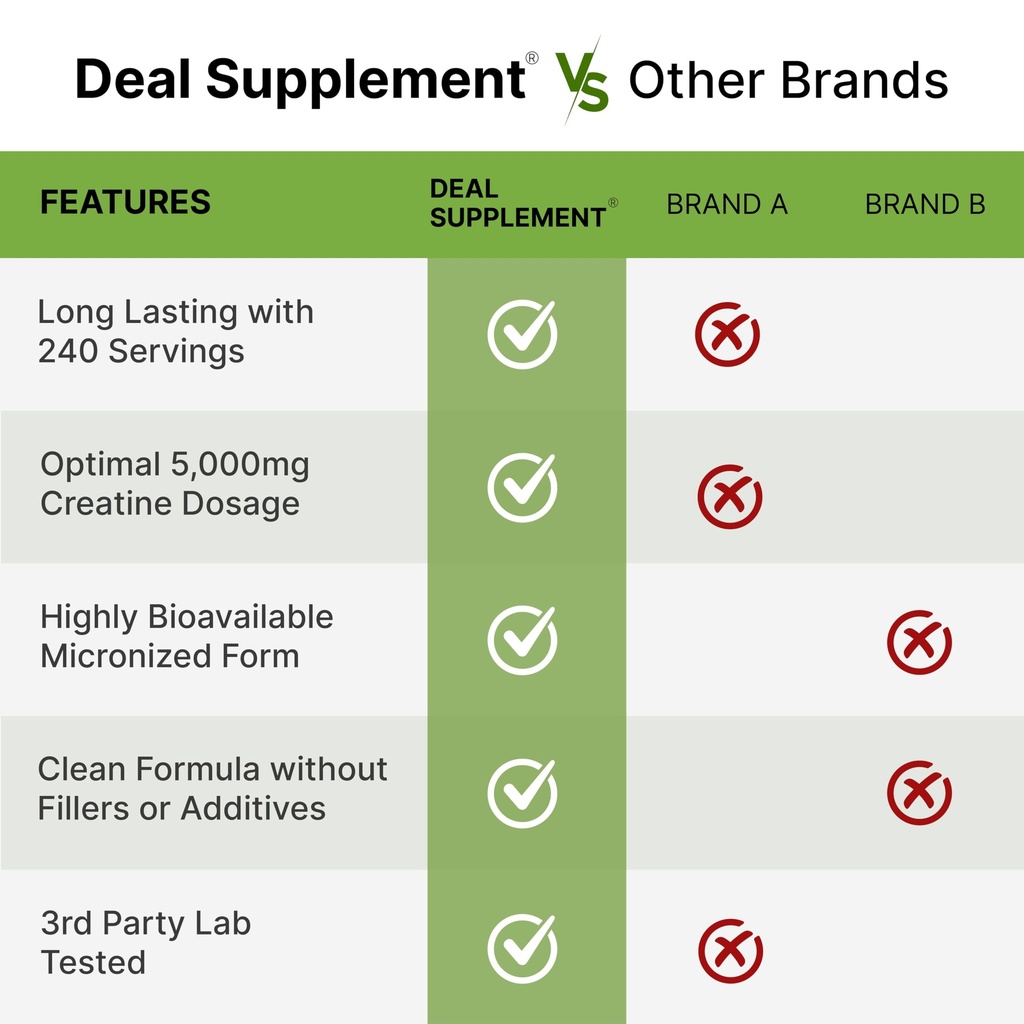 instant-creatine-monohydrate-powder-5g-p-5.jpg