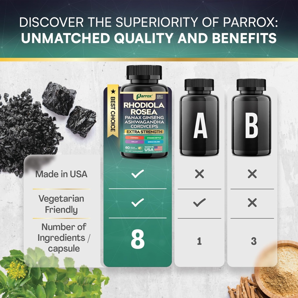 rhodiola-rosea-panax-ginseng-ashwagandha-3.jpg