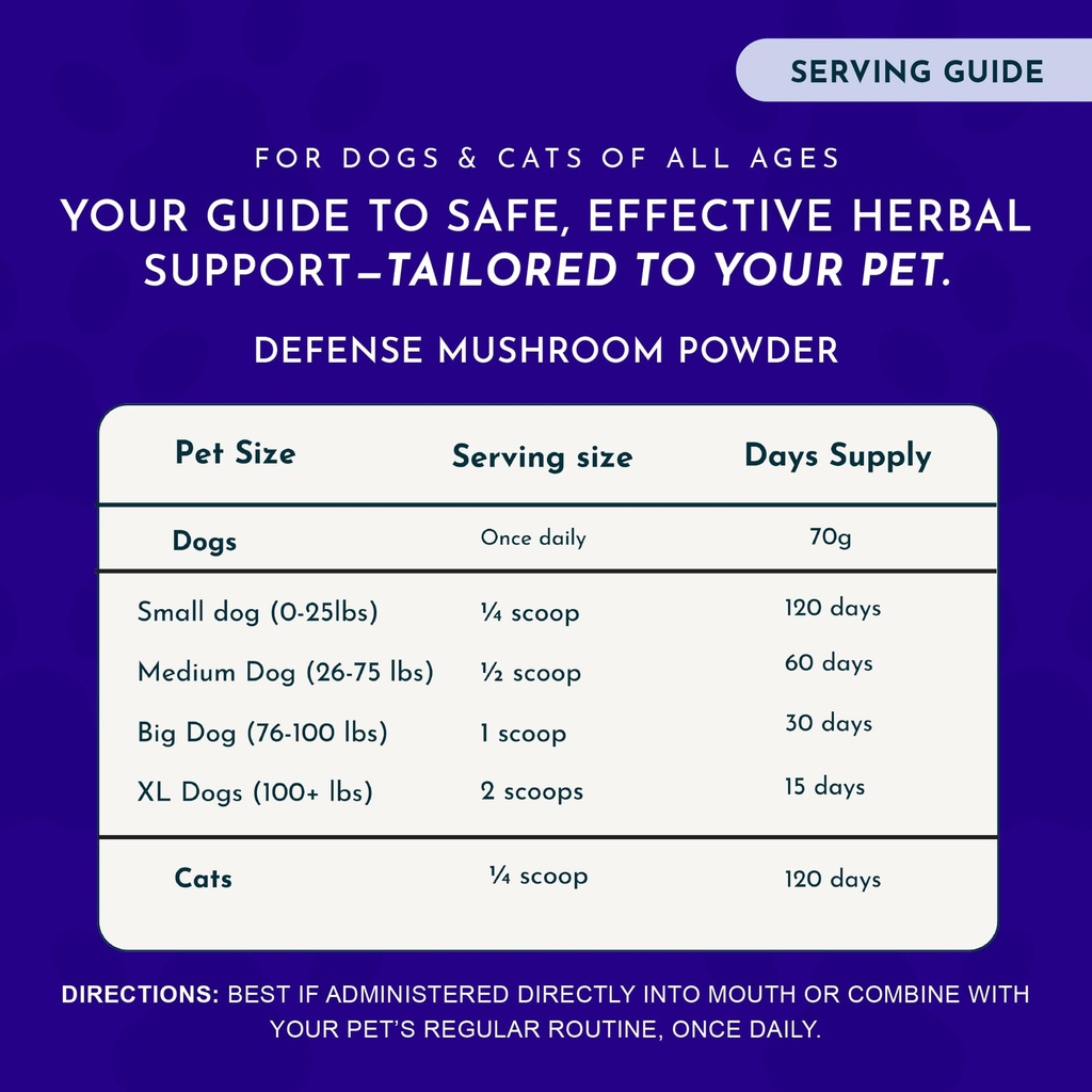 animal-essentials-mushroom-defense-suppl-2.jpg