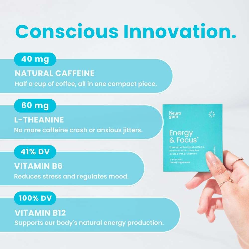 neuro-gum-nootropic-energy-caffeine-gum--6.jpg