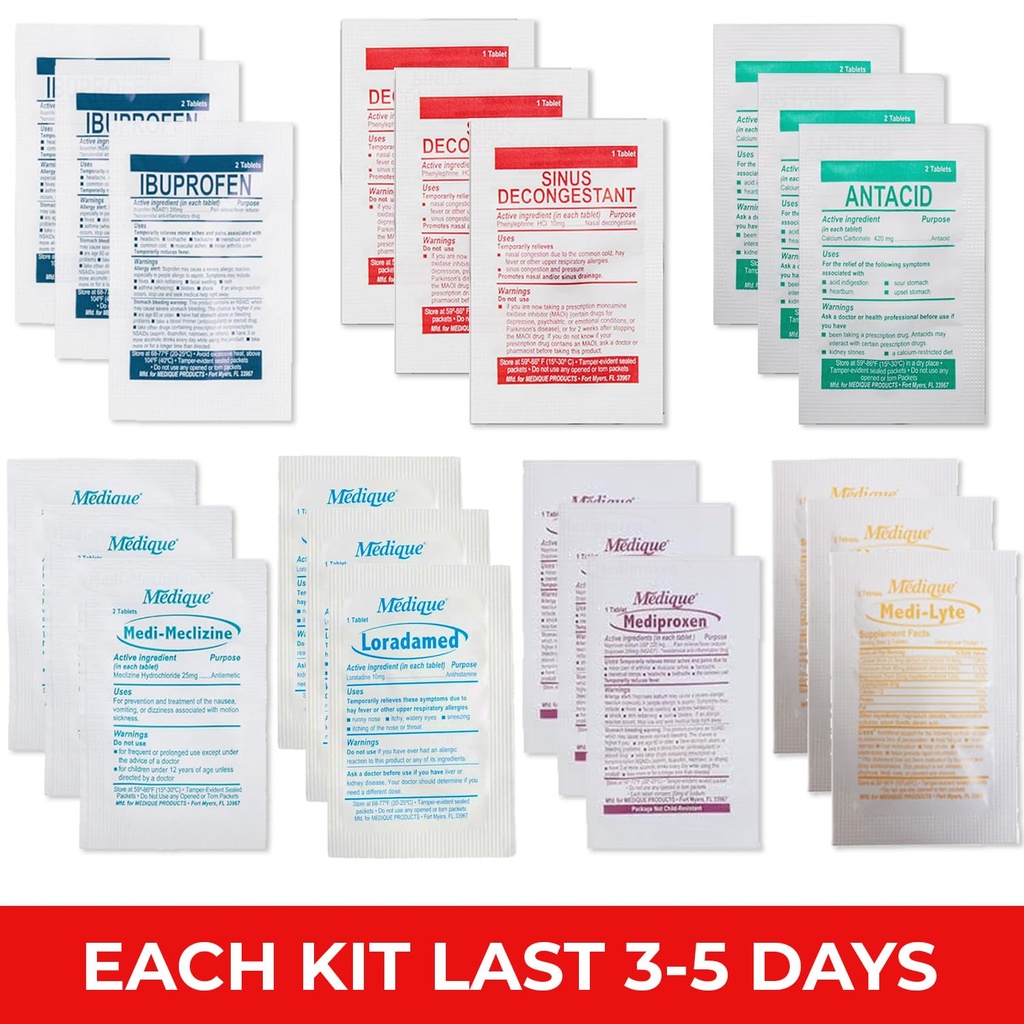 travel-rx-medicine-kit-bulk-travel-medic-6.jpg