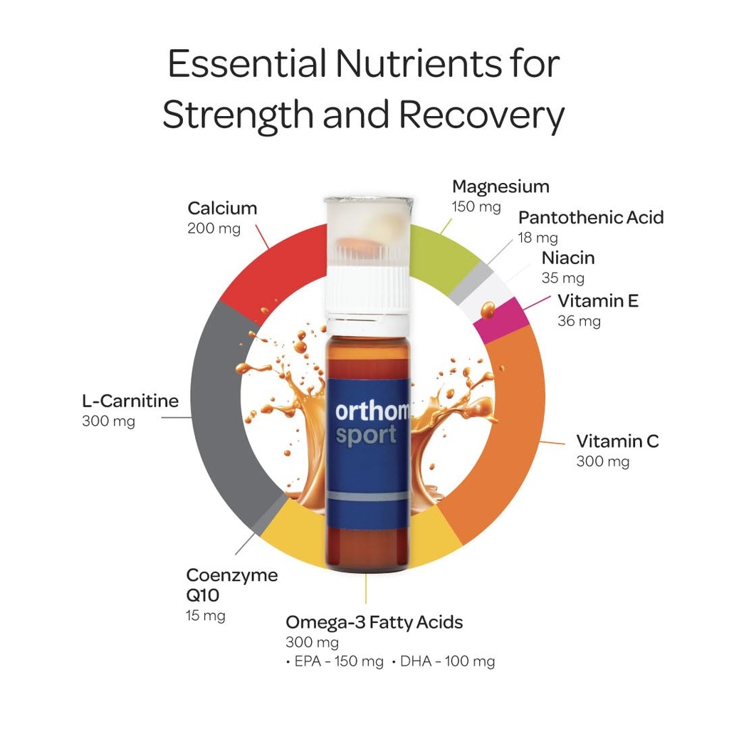 orthomol-sport-30-day-supply-premium-spo-2.jpg