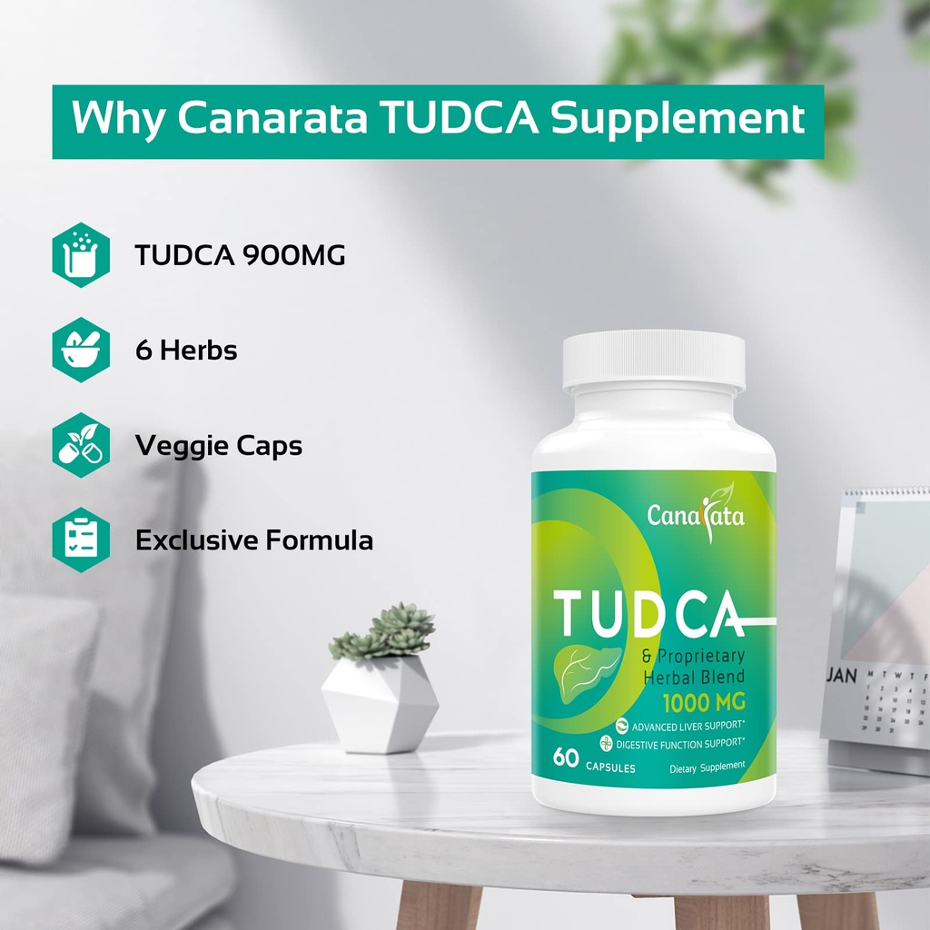 tudca-liver-support-supplements-1000mg-1-5.jpg