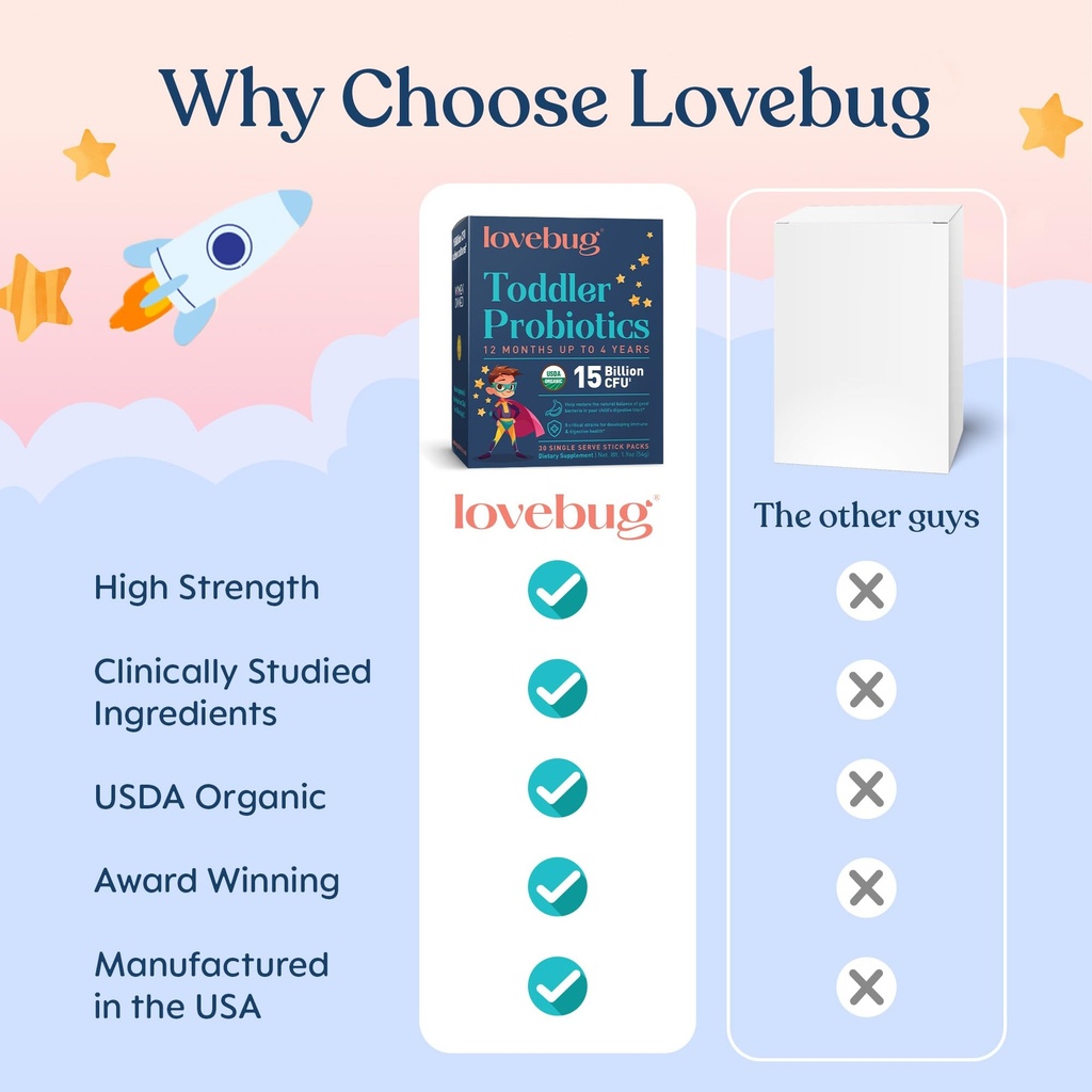 lovebug-award-winning-probiotics-constip-5.jpg
