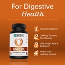 zhou-turmeric-curcumin-with-ginger-turme-3.jpg