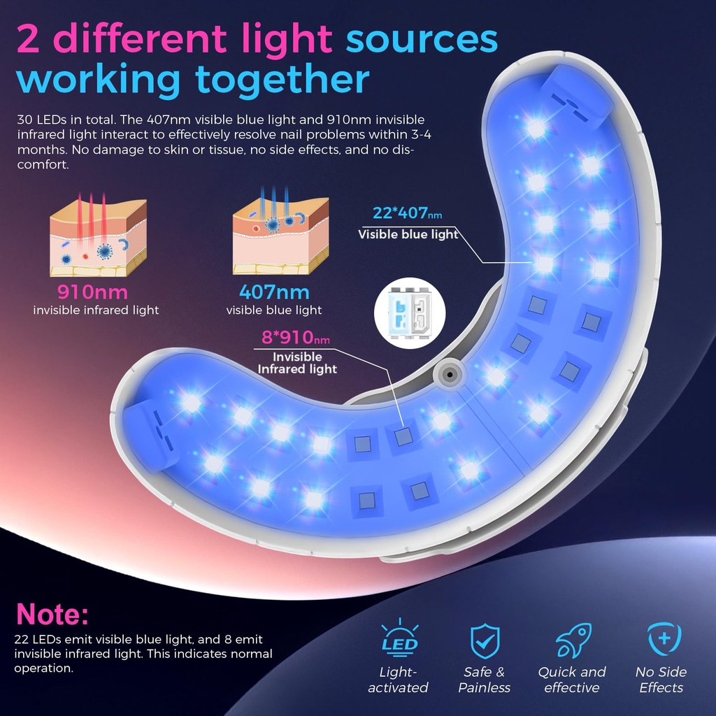 nail-fungus-laser-treatment-led-light-de-3.jpg