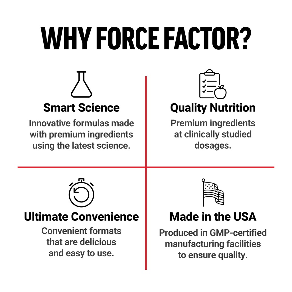 force-factor-l-theanine-200mg-extra-stre-6.jpg
