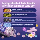 multivitamin-for-men-mens-multivitamins--4.jpg
