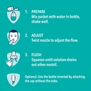vicks-sinex-saline-nasal-rinse-starter-k-2.jpg