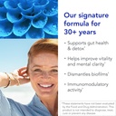 biocidin-capsules-biofilm-disruptor-supp-2.jpg