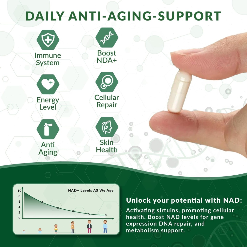 liposomal-nicotinamide-riboside-900mg-re-2.jpg