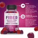 atlantis-nutrition-sugar-free-fiber-gumm-4.jpg
