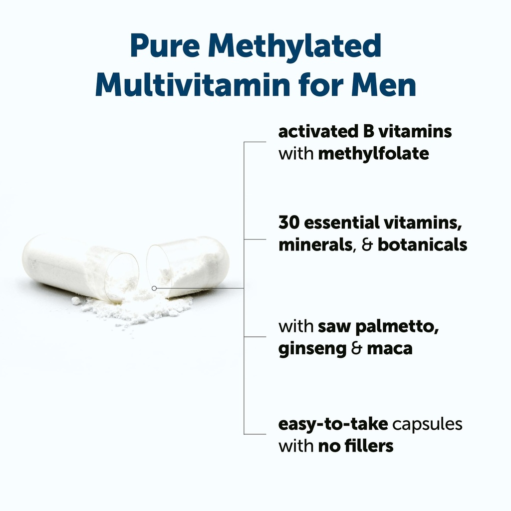 micro-ingredients-pure-methylated-multiv-2.jpg