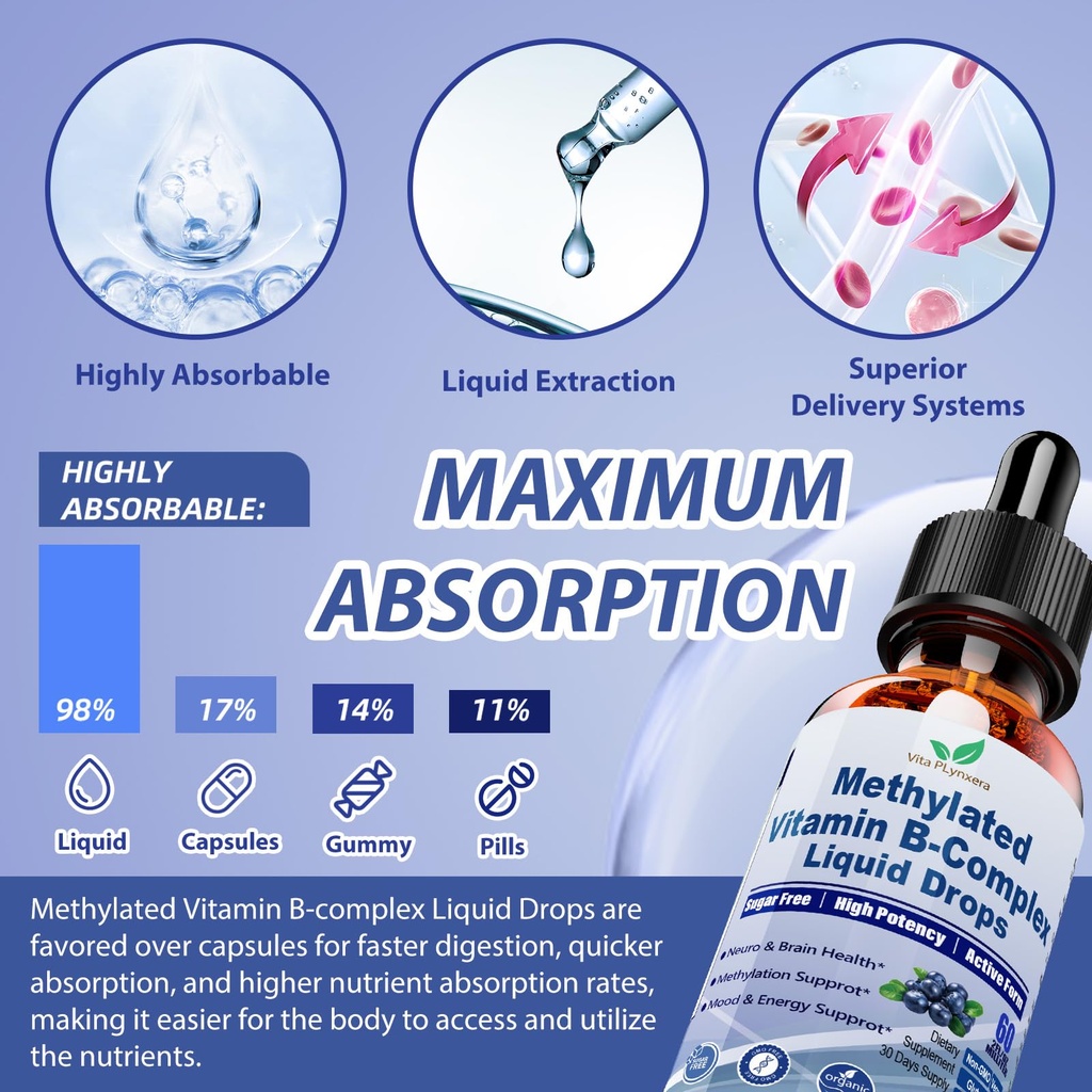 methylated-b-complex-liquid-drop-complet-6.jpg