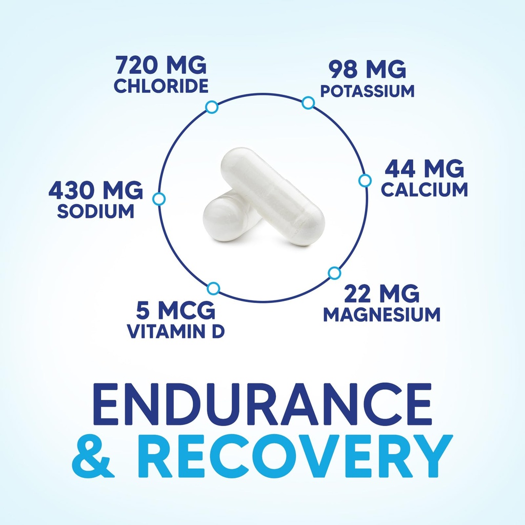 electrolytes-supplement-6-in-1-advanced--3.jpg