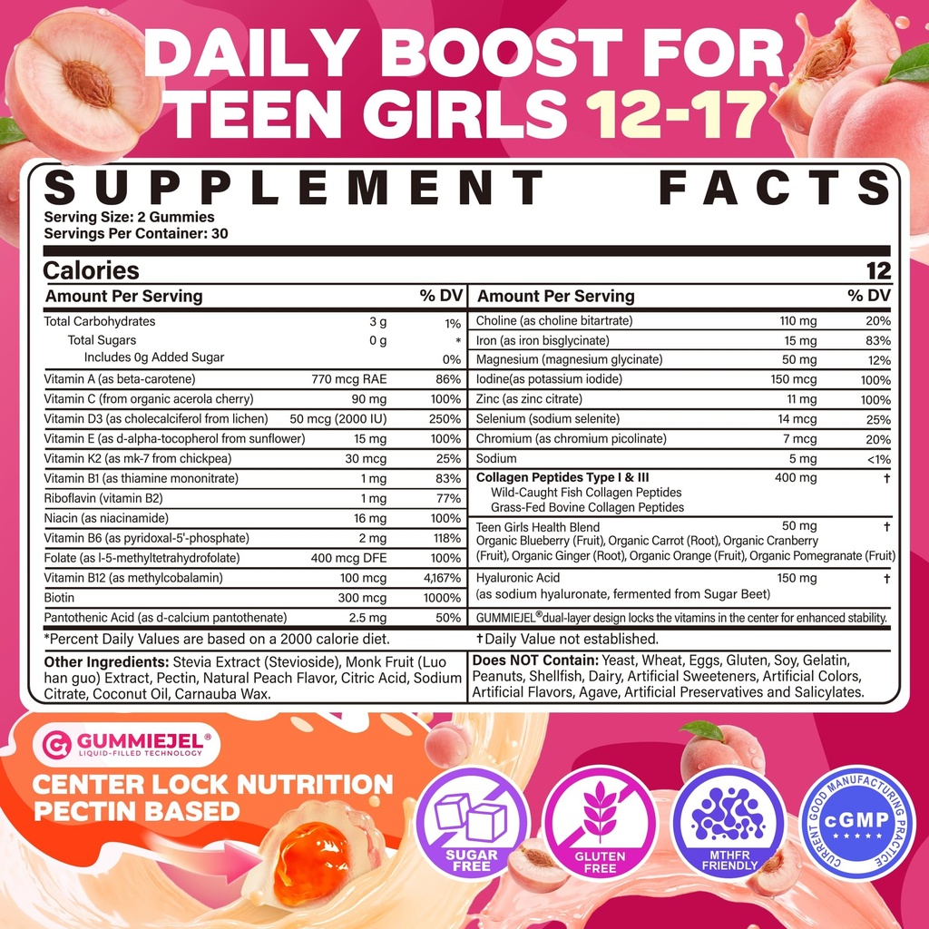 2-pack-methylated-multivitamin-gummies-f-2.jpg