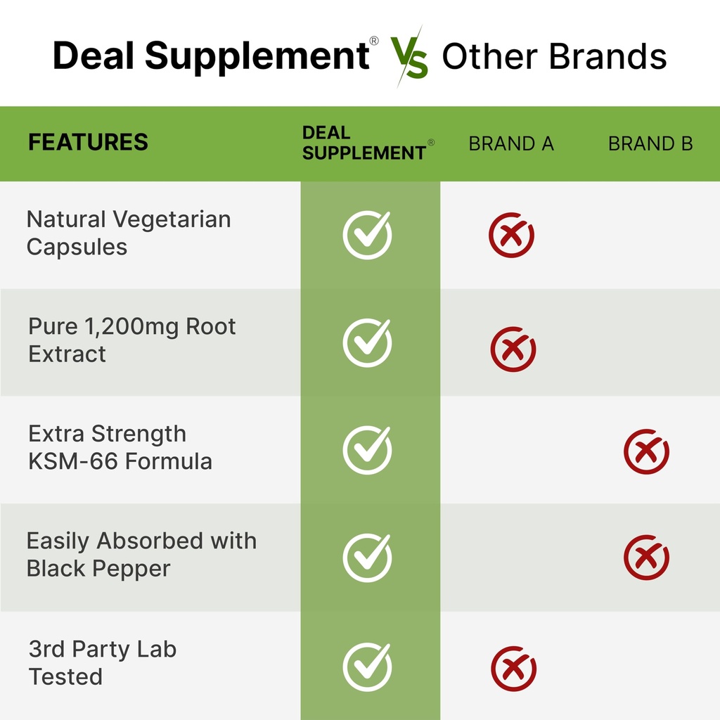 ksm-66-ashwagandha-1-200mg-with-black-pe-5.jpg