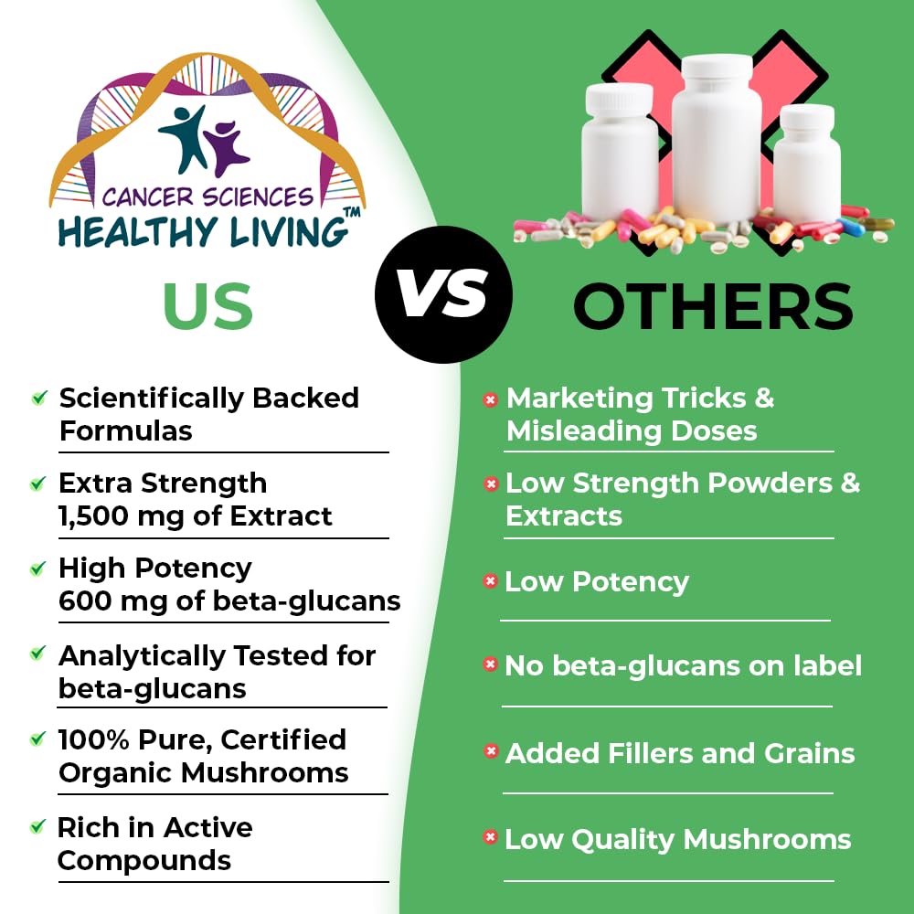 daily-vitality-organic-mushroom-suppleme-6.jpg