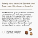 econugenics-ten-mushroom-supplement-dail-3.jpg