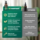 black-walnut-wormwood-tincture-gut-healt-6.jpg